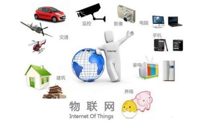 物聯(lián)網(wǎng)技術(shù)服務(wù) 產(chǎn)業(yè)轉(zhuǎn)型升級的新引擎